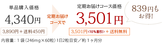 単品購入価格 4,340円 定期コースで 3,501円＋送料450円無料 内容量：1袋（60粒）1日2粒目安/約1ヶ月分 定期コース価格 3,501円＜10％割引＞＋送料無料 450円も お得！
