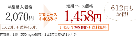単品購入価格 2,070円 1,620円＋送料450円 お得！！定期コースで お得！！定期コース価格 1,458円 1,458円＜10％割引＞＋送料無料 612円も お得！ 内容量：1袋（550mg×60粒）1日2粒目安/約1ヶ月分