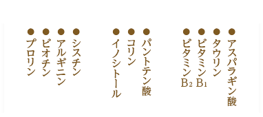 ● シスチン● アルギニン●ビオチン● プロリン● パントテン酸● コリン● イノシトール● アスパラギン酸● タウリン● ビタミンB1● ビタミンB2