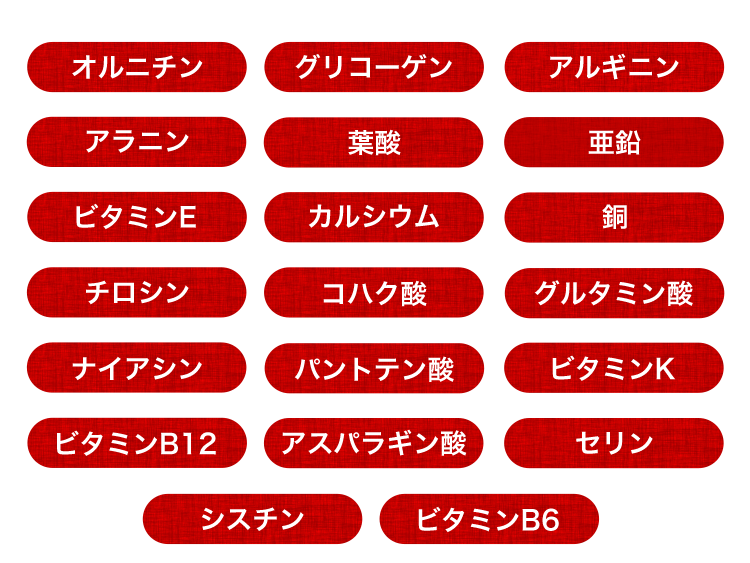 しじみ習慣成分一覧