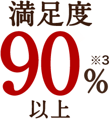 満足度90％