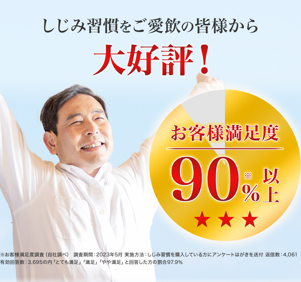 しじみ習慣をご愛飲の皆様から大好評！