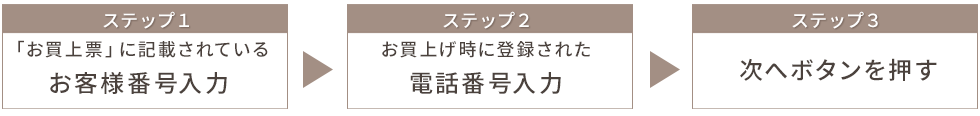 メールアドレス・パスワードをお忘れの方