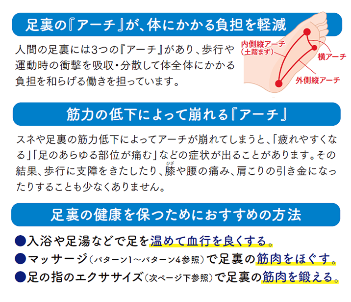 腰痛を改善するストレッチ