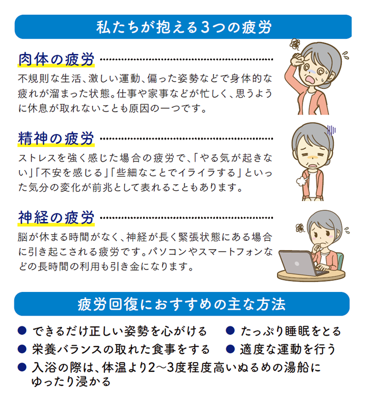 筋膜をほぐす運動のポイント
