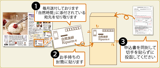 1 毎月送付しております「自然時間」に添付されている宛先を切り取ります　2 お手持ちの封筒に貼ります　3 申込書を同封して切手を貼らずに投函してください
