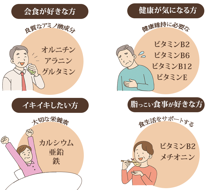しじみ習慣★受け取り評価のスムーズな方限定販売    2023.2.28 しじみ習慣 | 自然食研《公式》通販サイト