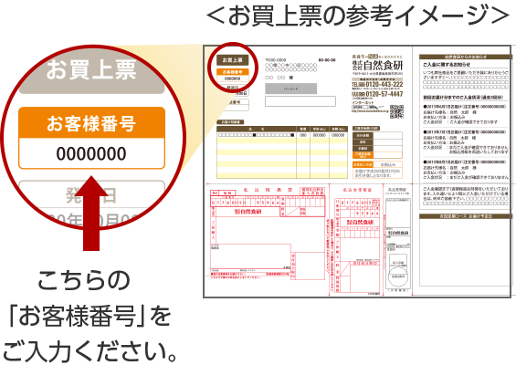よくあるご質問 │ 自然食研《公式》通販サイト