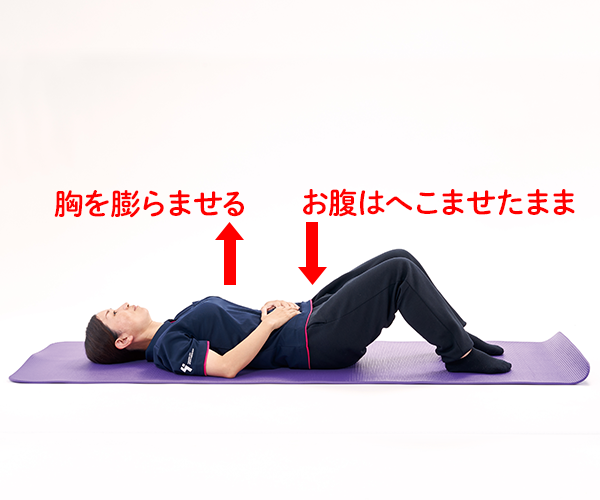 手順②