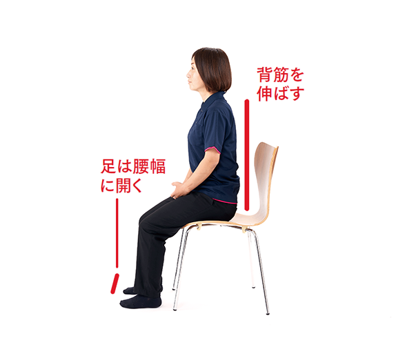 手順①