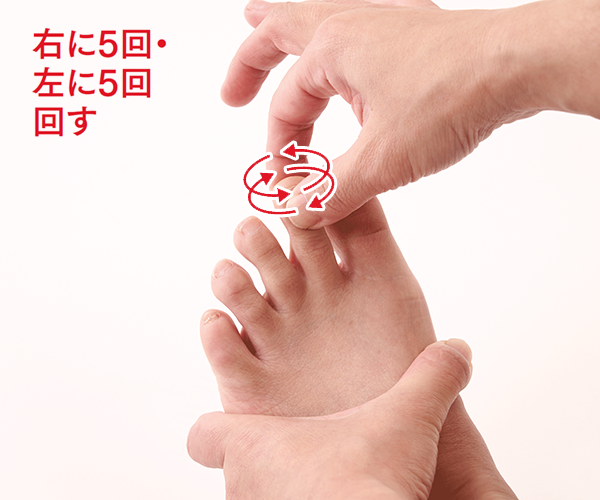 手順②