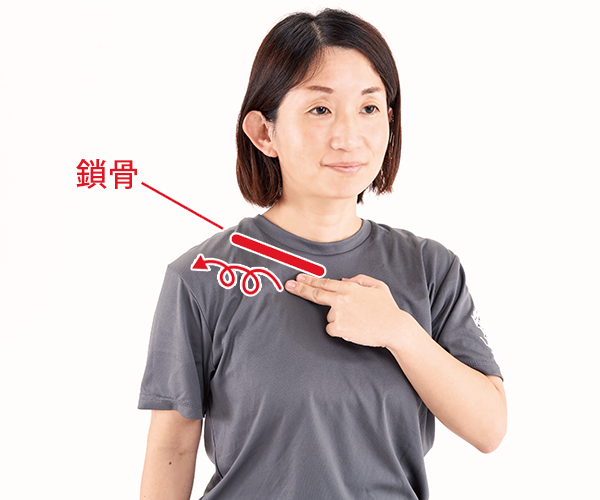手順②