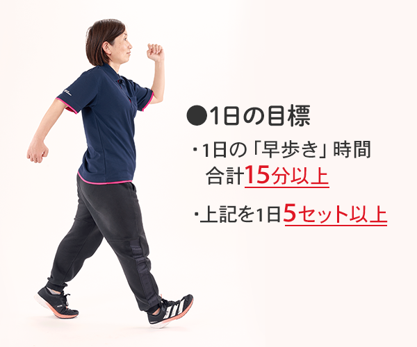 手順②
