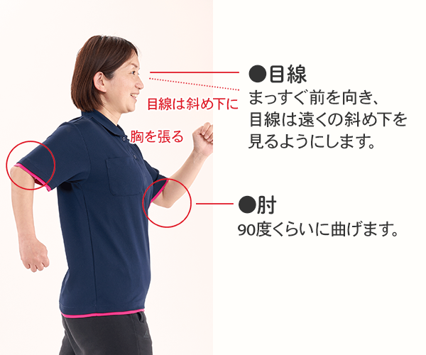 手順④