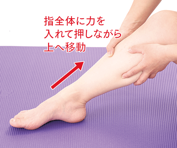 手順②