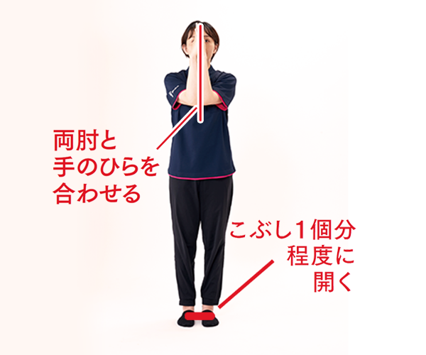 手順①