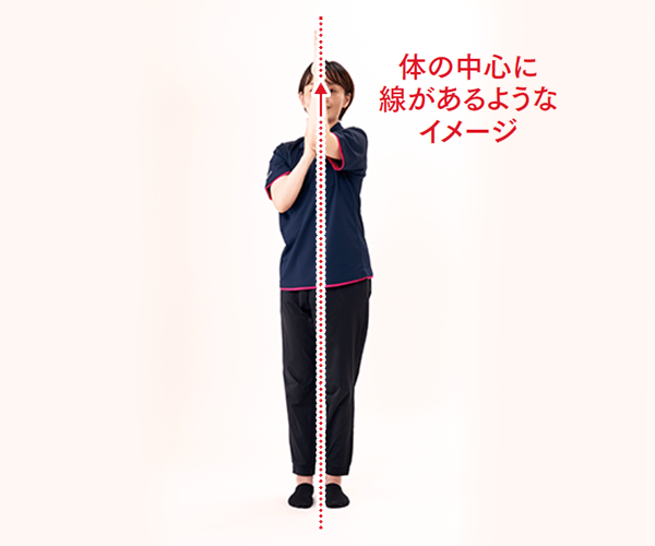 手順①