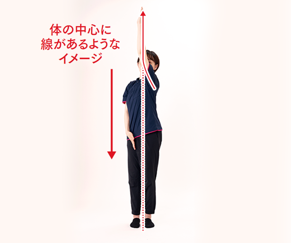 手順①