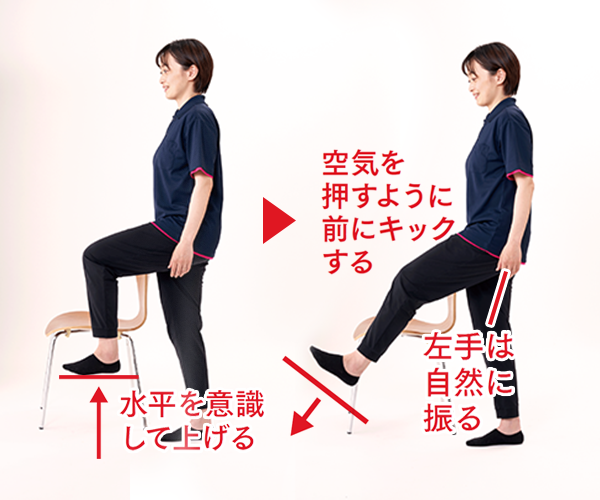 手順①