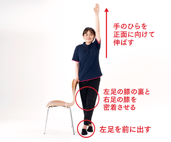 手順①