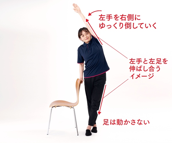 手順②