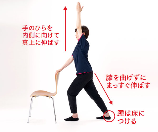 手順①