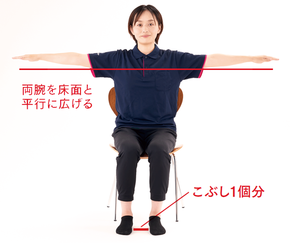 手順①
