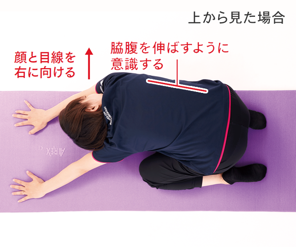 手順①