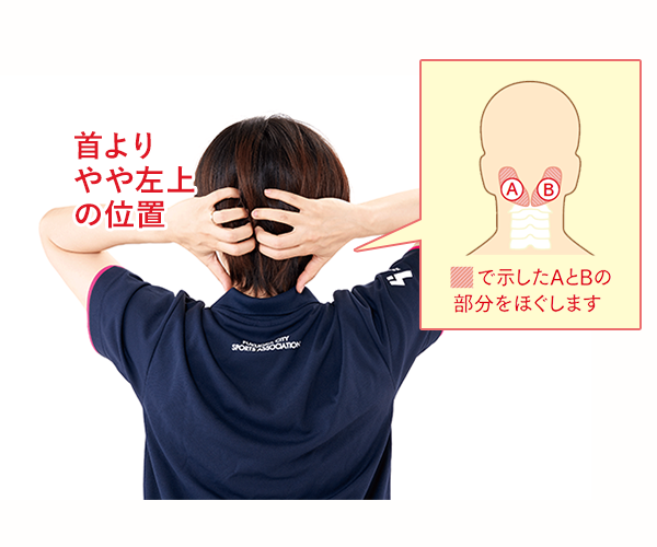 手順②