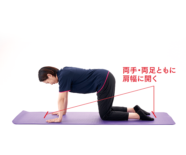 手順①