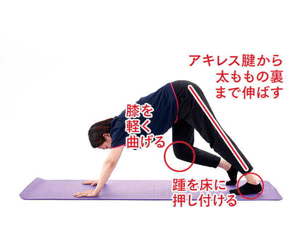 手順②