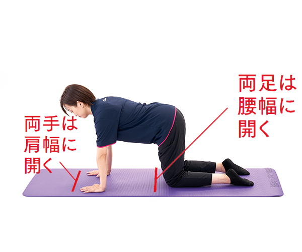 手順①