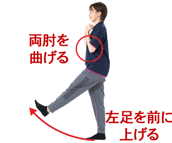 手順②