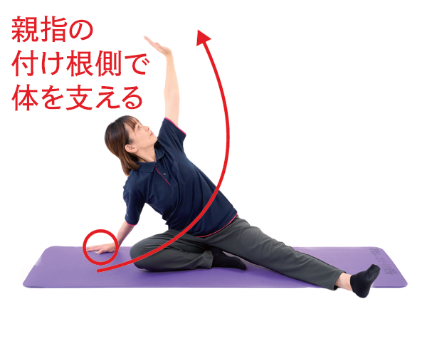 手順②